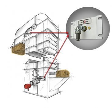 Bucket Elevator Belt Alignment Sensors