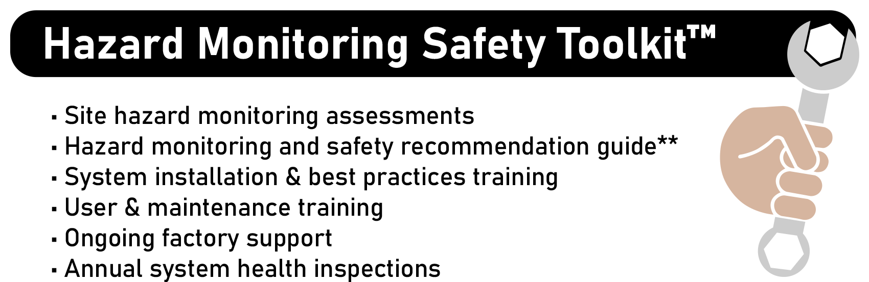 Hazard Monitoring Safety Toolkit - Website.png