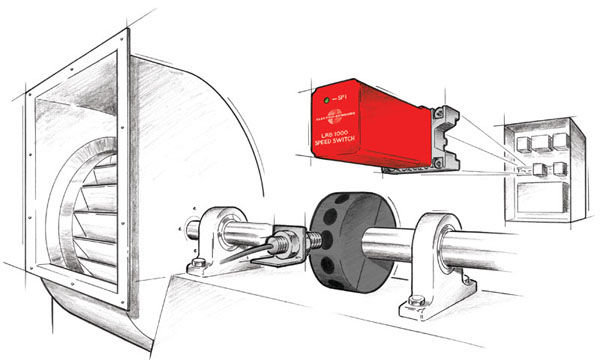 Speed Switch on a Fan and Blower Application