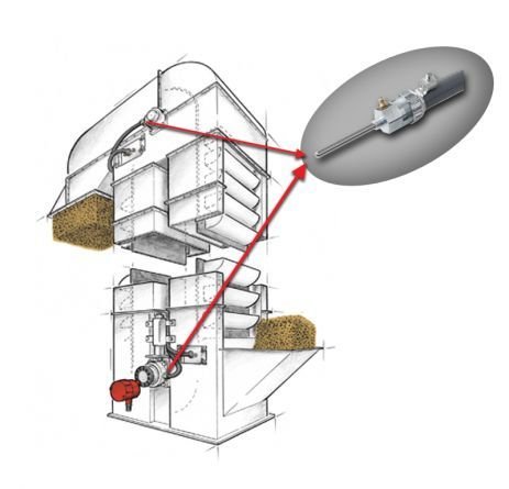 Bearing Temperature Sensors on a Bucket Elevator