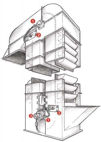 Bucket Elevator